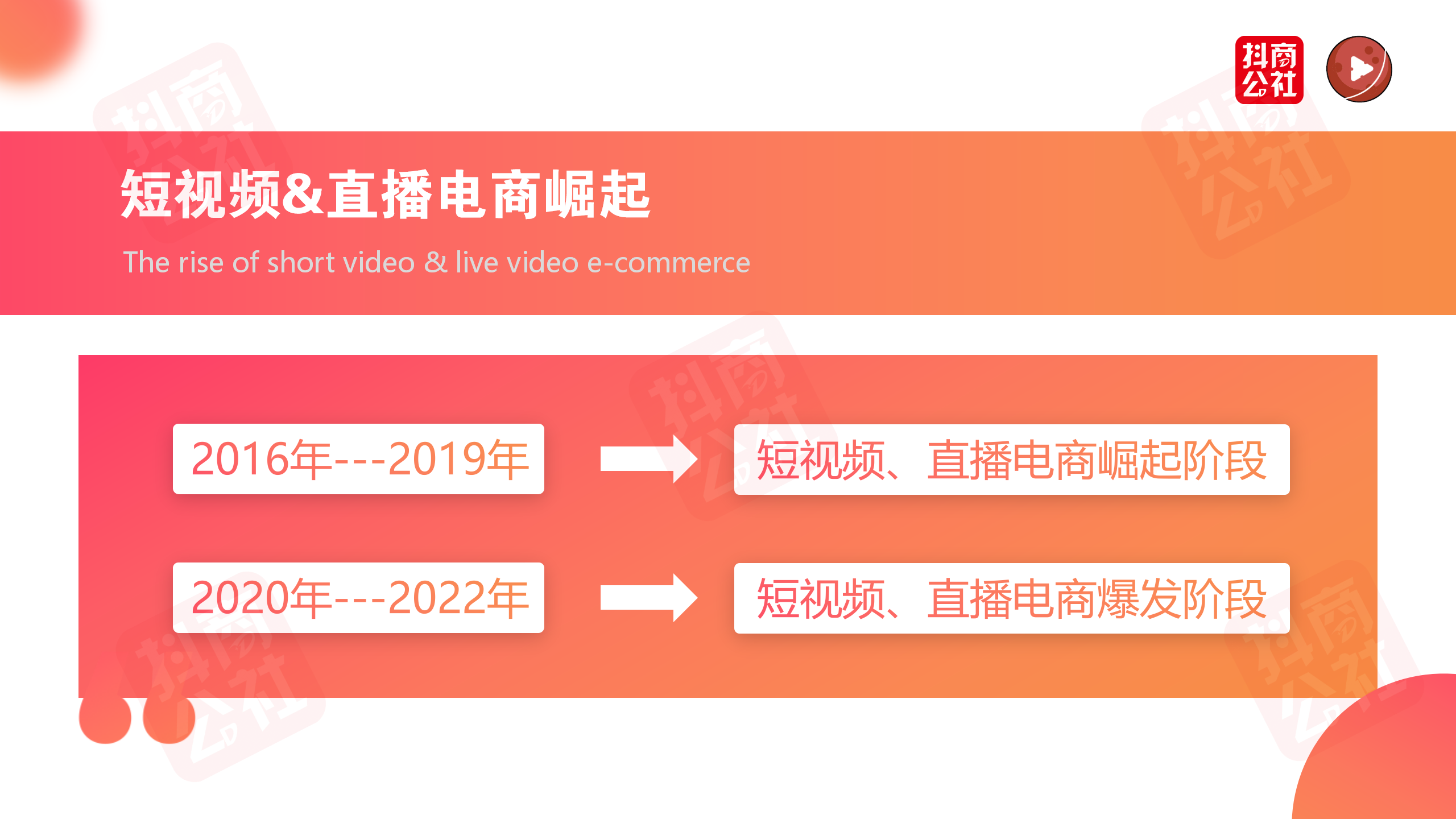 教你如何在简单的场景中，通过拍摄人物轻松实现带感的运动镜头？