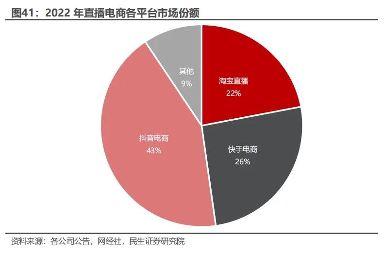 一县一品列表：福建泉州10款人气特产  10、面线糊